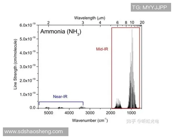 赛后分析：西安篮球队与南京篮球队球员个人能力对比探讨