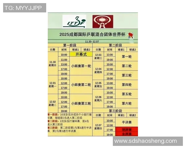 成都乒乓球队实力强劲荣登全国排行榜第八名引发关注