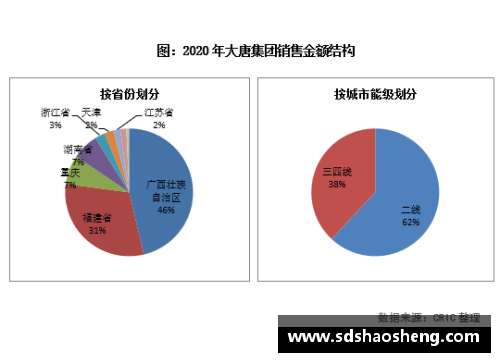 北京控股计划战略合作，拓展产业链布局 - 副本