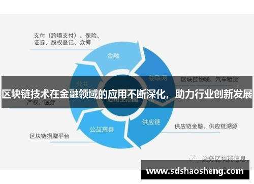 区块链技术在金融领域的应用不断深化，助力行业创新发展